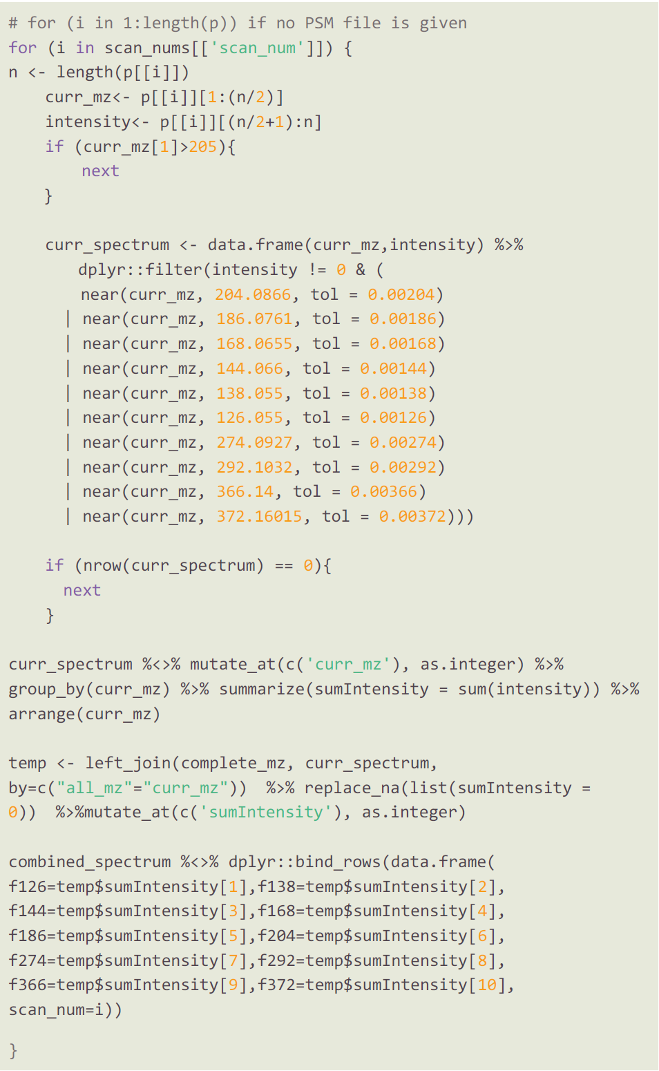 Example R code for extracting characteristic fragment intensities